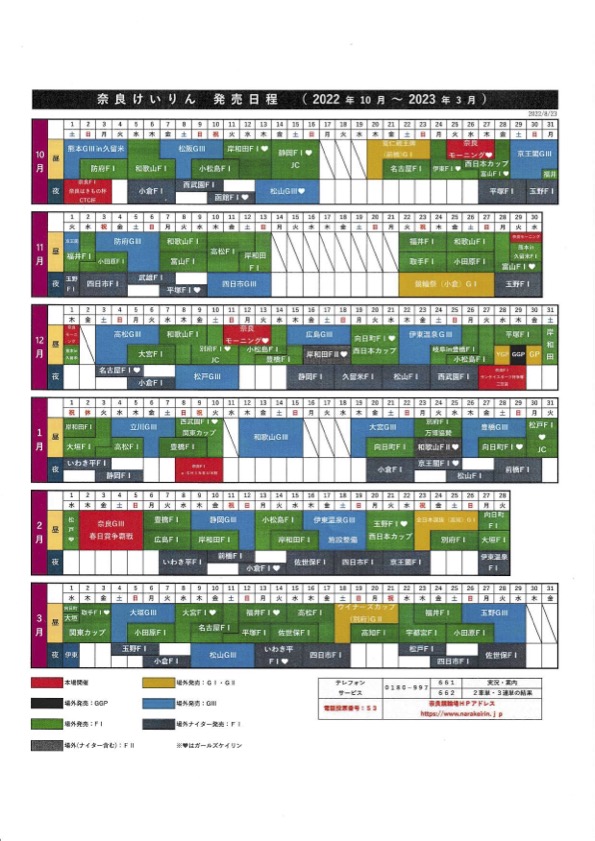 奈良けいりん発売日程