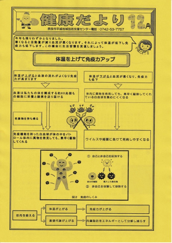 健康だより　12月号