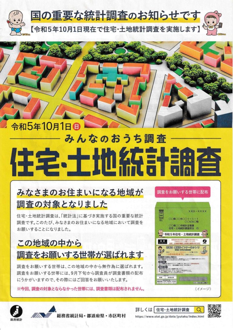 住宅・土地統計調査